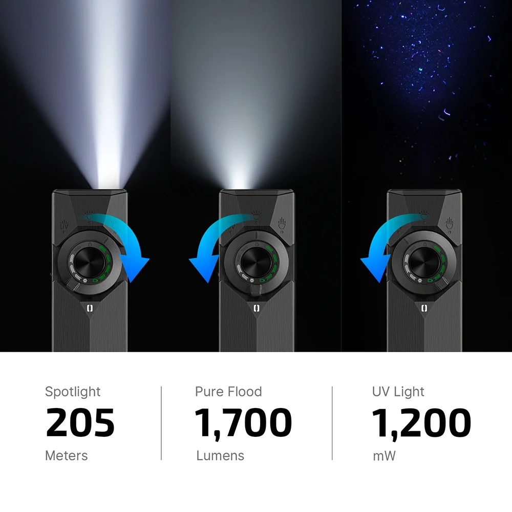 ArkPro Series - ArkPro ULTRA - EDC Multi-Source Flashlight and Laser - Detail View 6