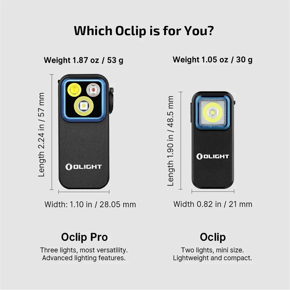 Oclip Pro Multifunctional EDC Clip Flashlight - Black, No Headband - QLC Developments