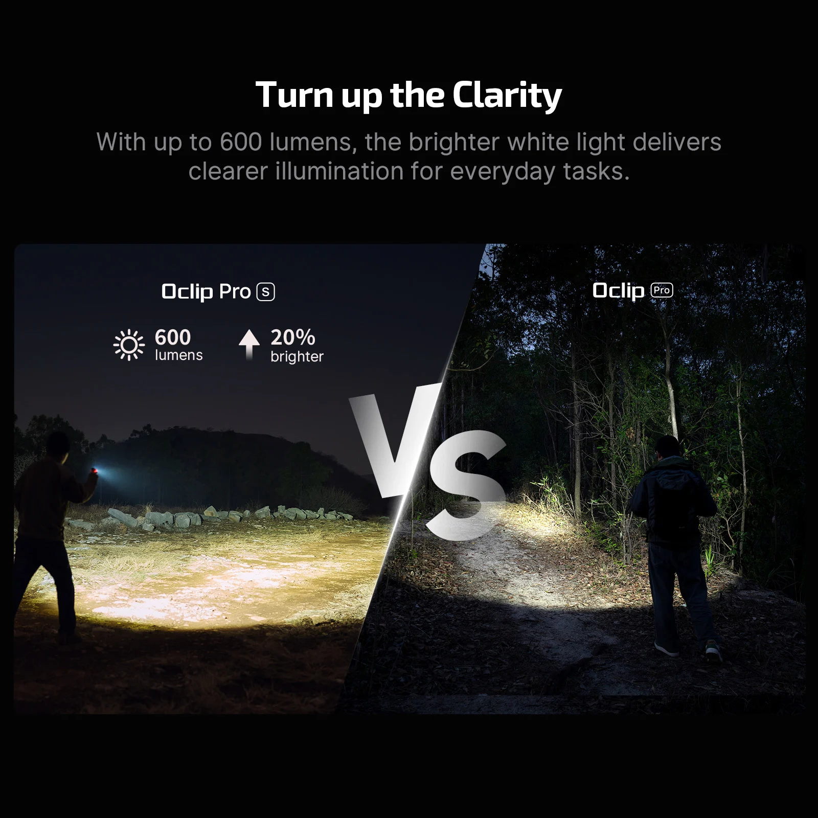 Oclip Pro S Multifunctional EDC Clip Flashlight - Detail View 7
